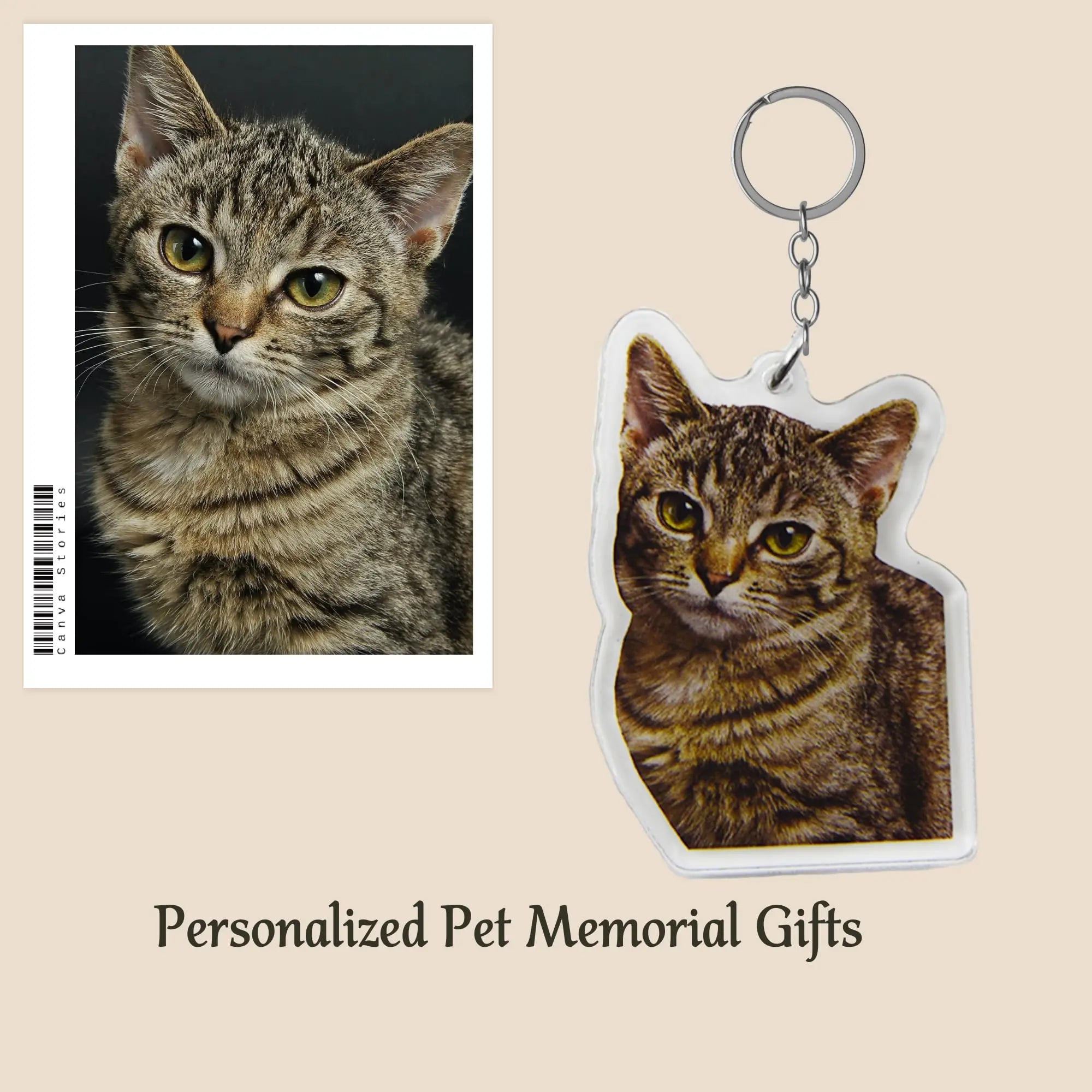 Eletizy Personalized Photo Dog Cat Acrylic Keychain Custom Keyring Backpack Pendant Gift (2inches) Eletizy