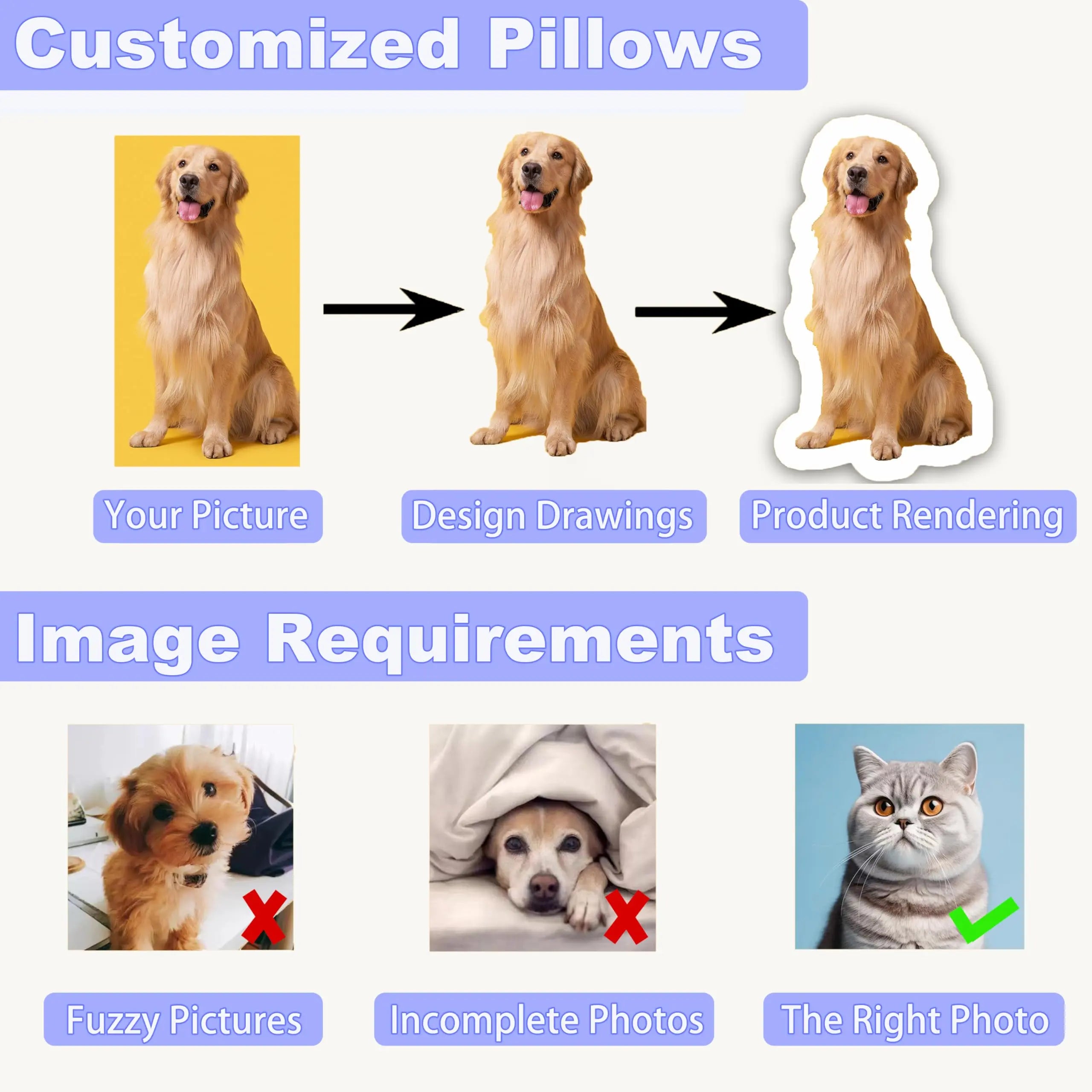 Generic Custom Pet Pillow Unique Gift for Pet Lovers 20inch Nanming