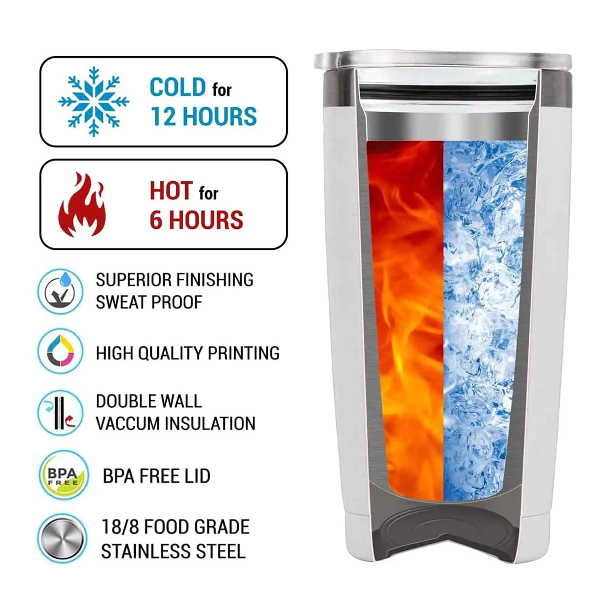 Personalized Dog Dad Tumbler Custom Photo Travel Coffee Mug Insulated Cup with Lids Stainless Steel 20 30 Oz Gifts for Men Dads from Best Pet Lovers Fathers Day Dorris