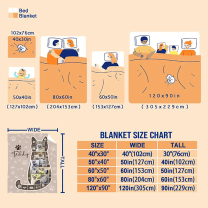 Custom Cat Blanket 60x80 Personalized Gift for Cat Lovers KAWAII BLANKET