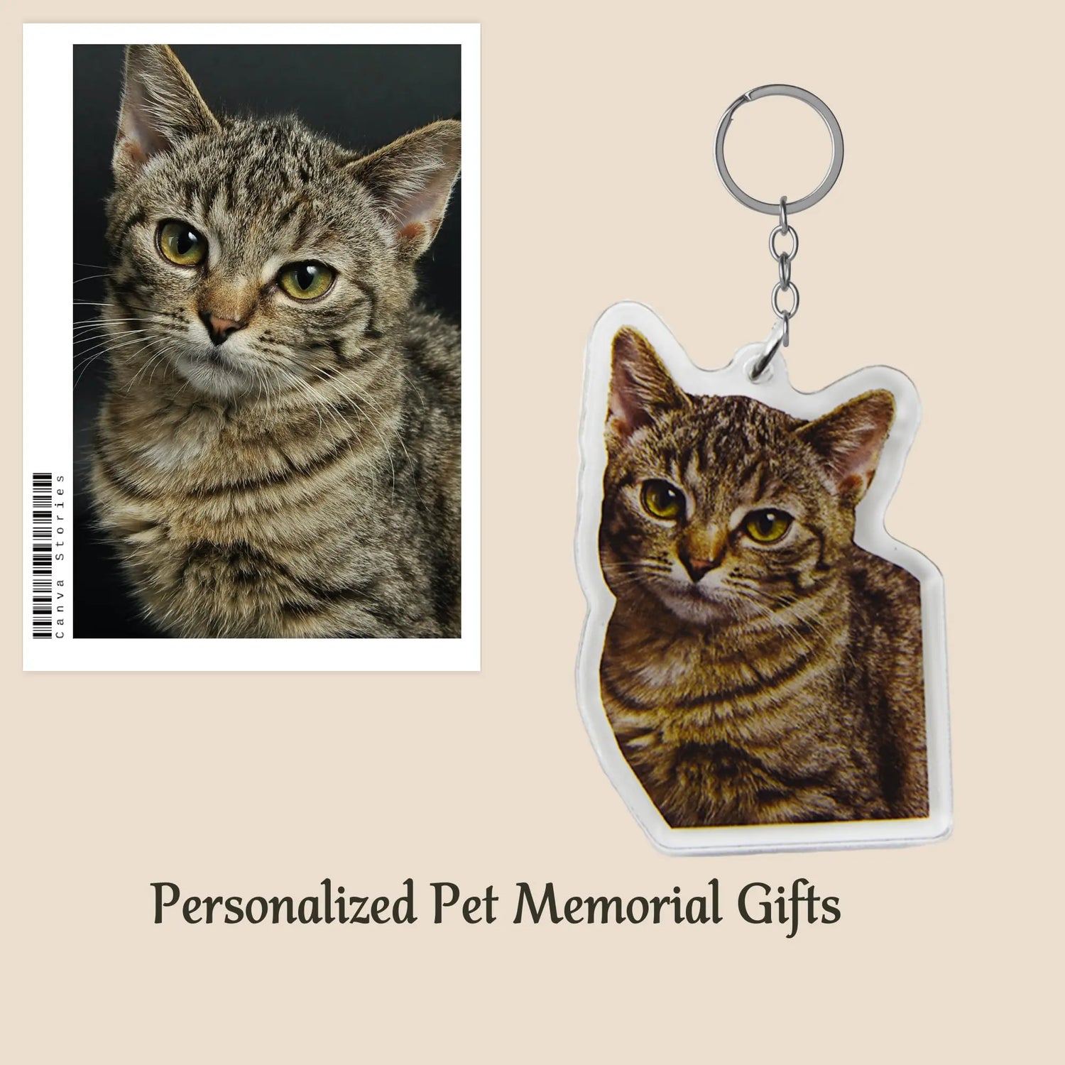 Eletizy Personalized Photo Dog Cat Acrylic Keychain Custom Keyring Backpack Pendant Gift (2inches) Eletizy