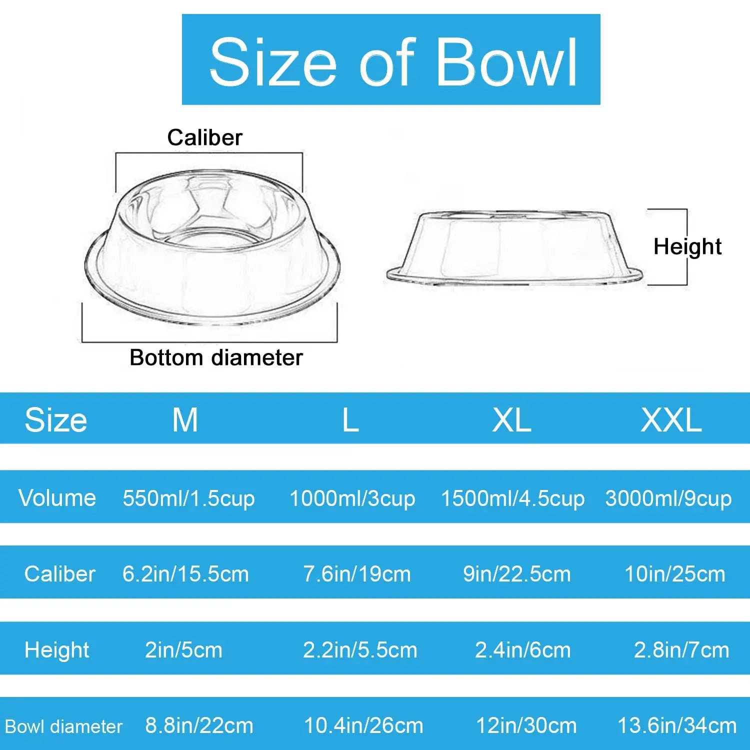Personalized Name for Cat Dog Stainless Steel Colored Pet Puppy Cat Bowl Non-Slip Durable Pet Bowl Feeder Feeding Dog Water Bowl 通用